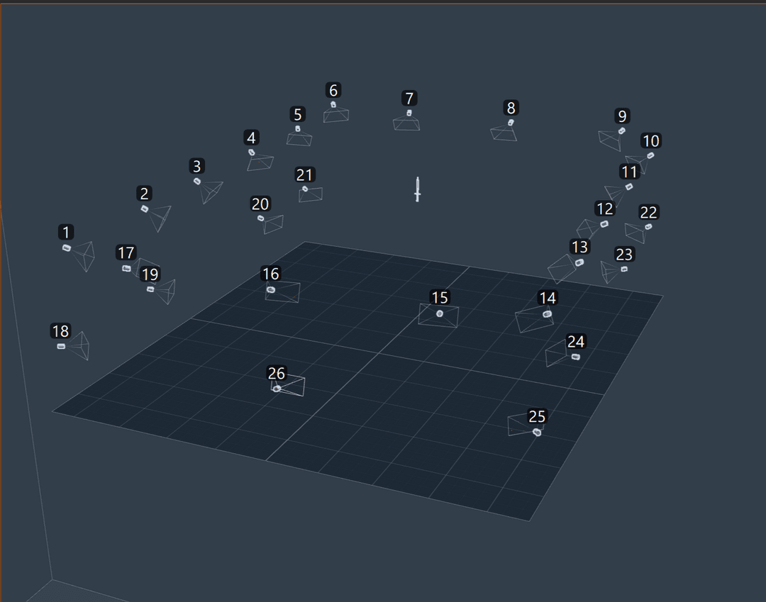 Motion Capture Stüdyosu